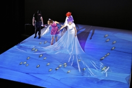 interactieve animaties
