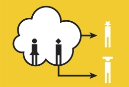 visual thinking